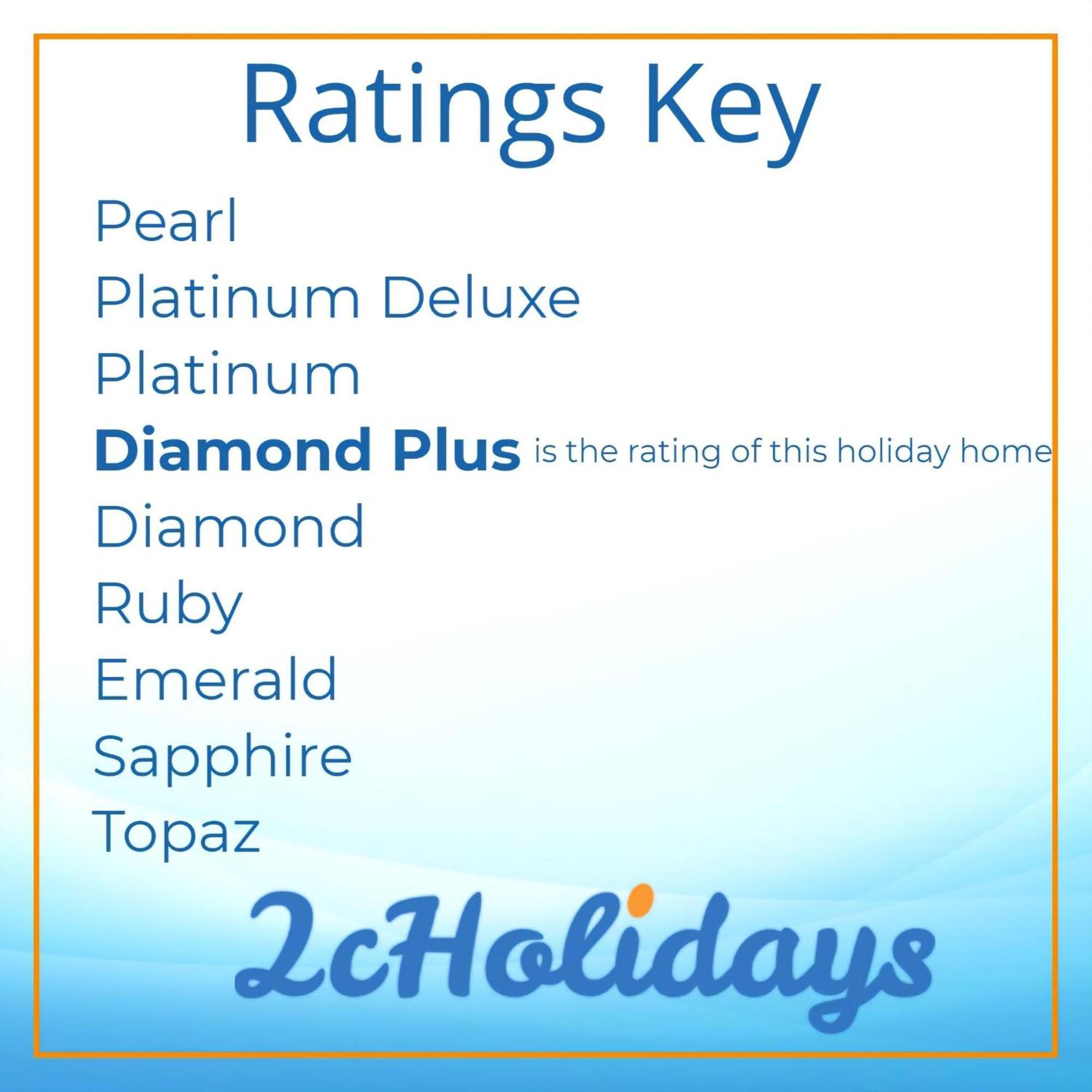 Luxury Lodge At Suffolk Sands Holiday Park Ref 45009Mv Felixstowe Bagian luar foto